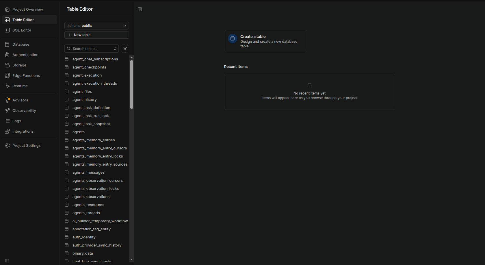 Supabase project dashboard showing the left sidebar with Table Editor, SQL Editor, Authentication, Storage and Edge Functions, and the main panel displaying a todos table with id, task, is_complete and user_id columns