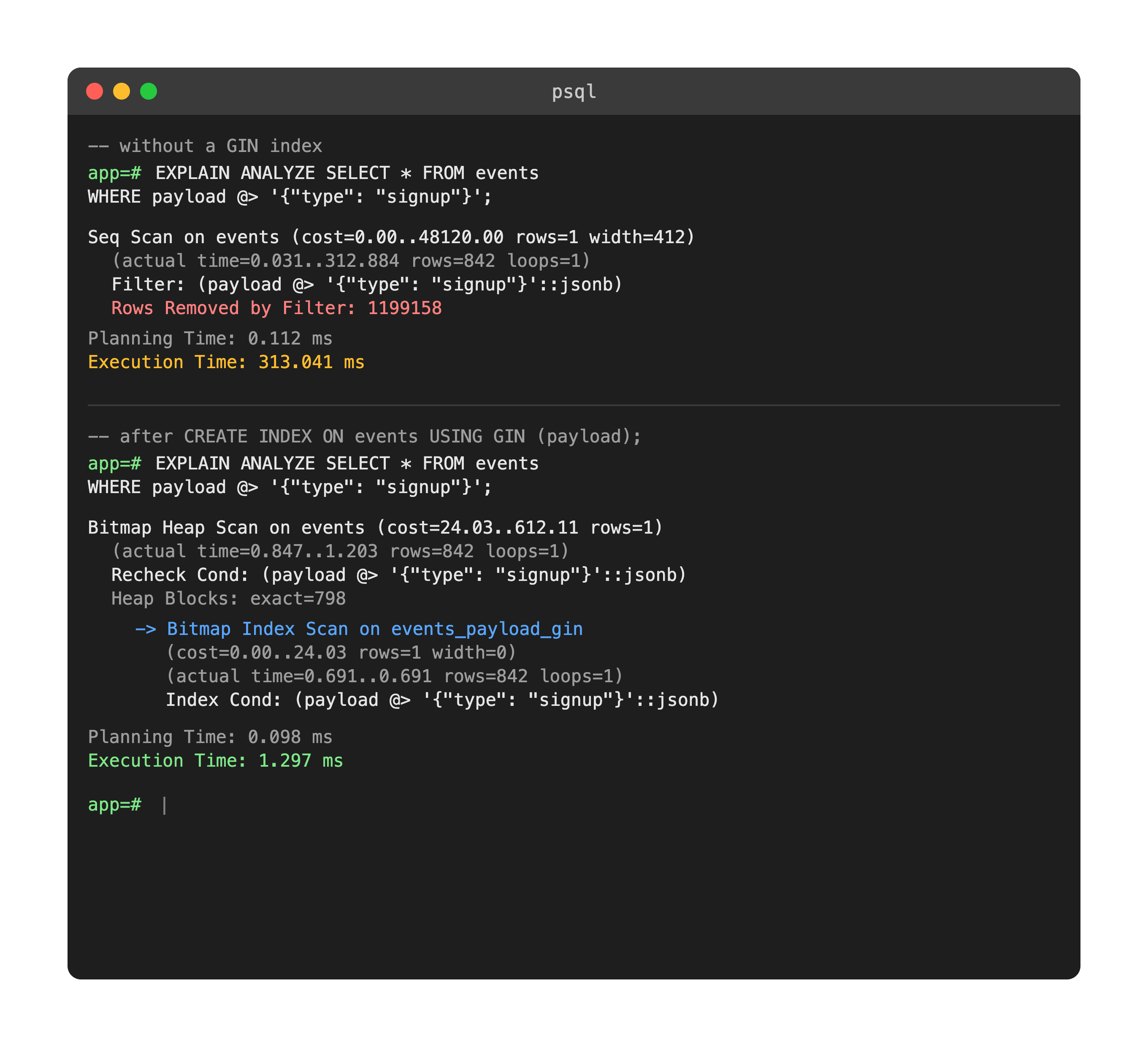 Terminal screenshot of PostgreSQL EXPLAIN ANALYZE output for a JSONB containment query, showing a Bitmap Index Scan on a GIN index followed by a Bitmap Heap Scan, with execution time and rows removed by filter visible, contrasted against a sequential scan plan for the same query without the index